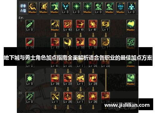 地下城与勇士角色加点指南全面解析适合各职业的最佳加点方案